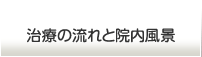 ひなた整骨院　あずま院の診療