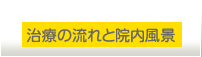 治療の流れと院内風景